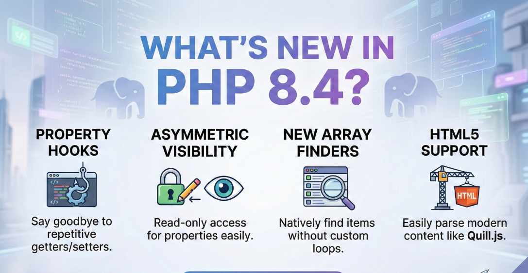 What’s New in PHP 8.4? Full Guide with Examples